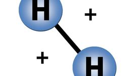 Timeline: uses of the periodic table elements