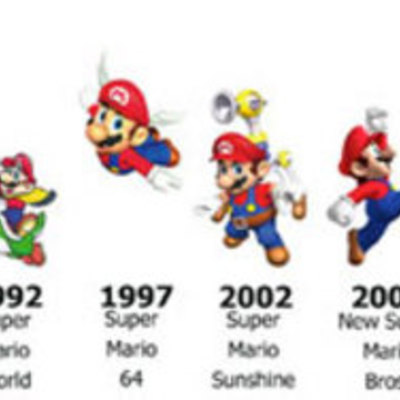 Timeline: Historia de los videojeugos