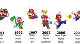 Timeline: Historia de los videojeugos