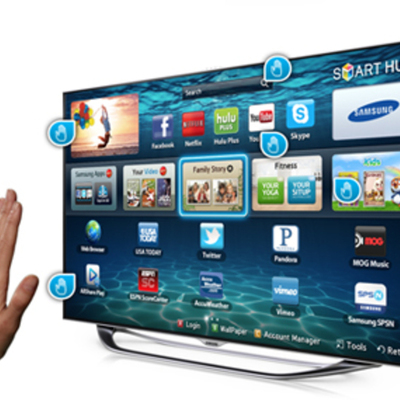 Timeline: LA TELEVISIÓN