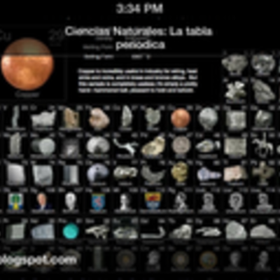 Timeline: Use of elements by José A. González