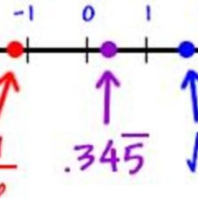 Timeline: 1 historical event that hapened before i was born and 1 historical event that hapened after i was born