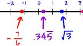 Timeline: 1 historical event that hapened before i was born and 1 historical event that hapened after i was born