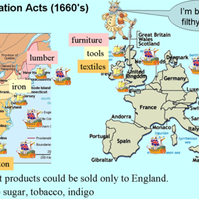 Timeline: Sydney Norris Acts Timeline