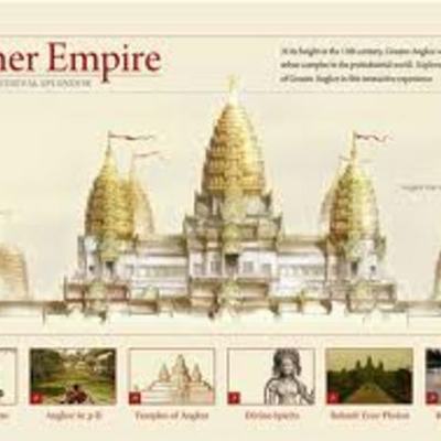 Timeline: The Khmer Empire