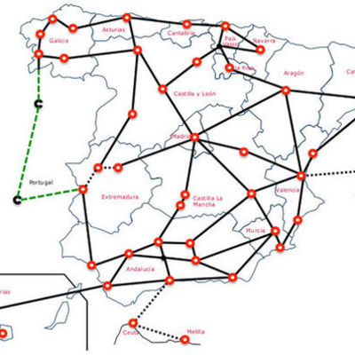 Timeline: Historia de Internet