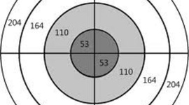 Timeline: Historia de los átomos