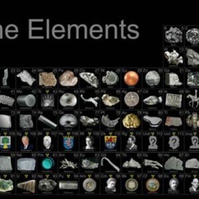 Timeline: Elements