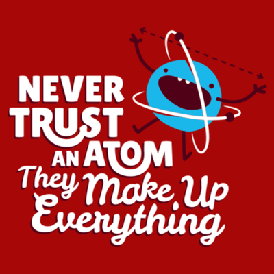 Timeline:  Atomic Theory Timeline