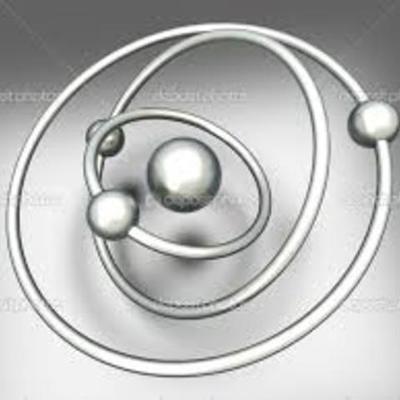 Timeline: History of the Atomic Model