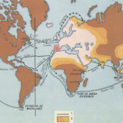 Timeline: DESCUBRIMIENTOS GEOGRÁFICOS