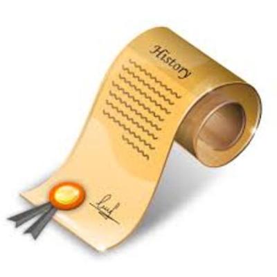 Timeline: The History of Management