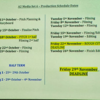 Timeline: Production schedule