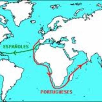 Timeline: Benito 4D Timetoast