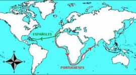 Timeline: Benito 4D Timetoast
