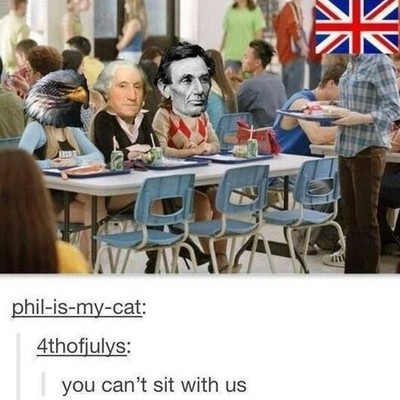 Timeline: Revolutionary War