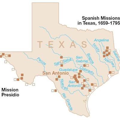Timeline: Spanish Missions