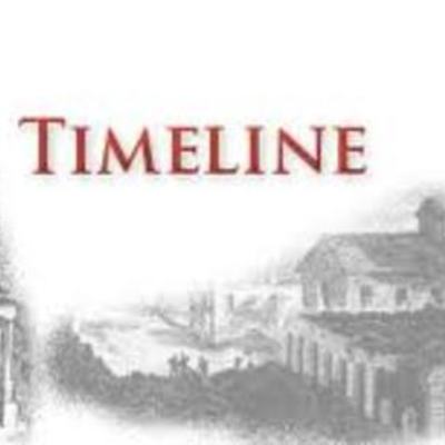 Timeline: War Timeline
