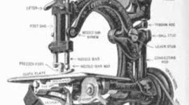 Timeline: Inventions and Inventors