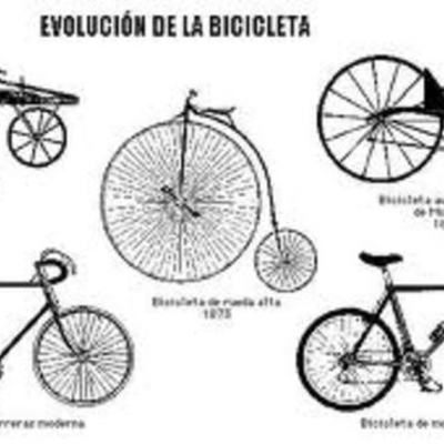 Timeline: Evolución de la bicicleta