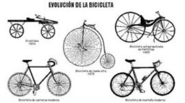 Timeline: Evolución de la bicicleta