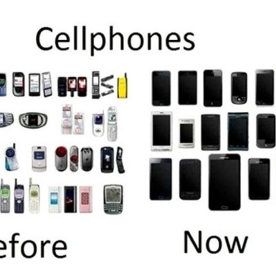 Timeline: Cell Phone History