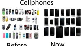 Timeline: Cell Phone History