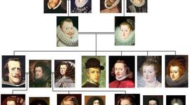 Timeline: Austrias y Borbones edad moderna Alba.