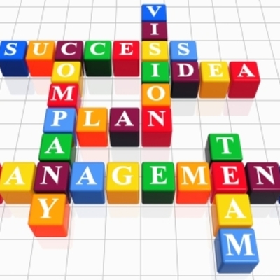 Timeline: History of Management