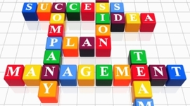 Timeline: History of Management