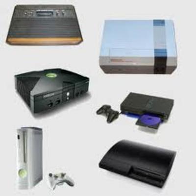 Timeline: Gaming Devices