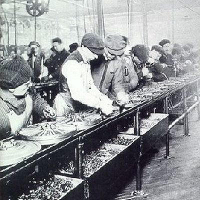 Timeline: History of Management Timeline