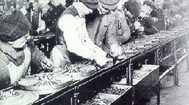 Timeline: History of Management Timeline