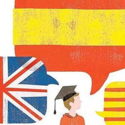 Timeline: My languages