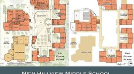 Timeline: Hillviews Future