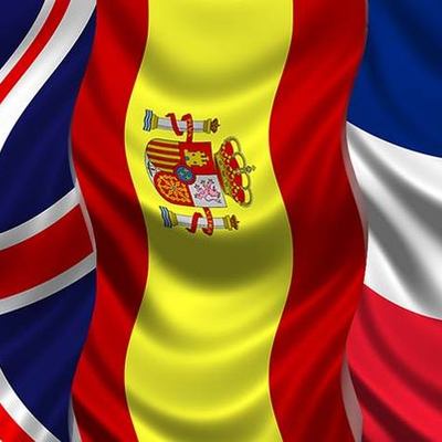 Timeline: My languages