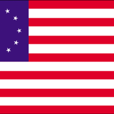 Timeline: Freedom From England