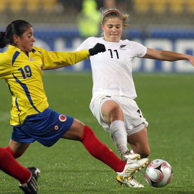 Timeline: Womens World Cup- Soccer