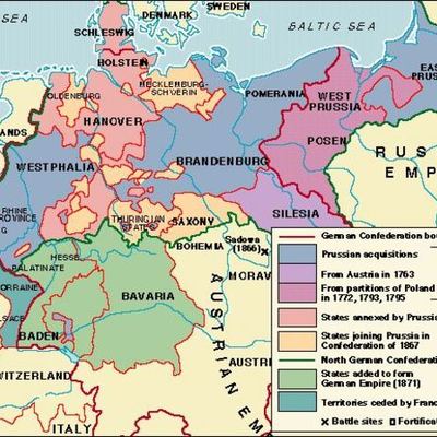 Timeline: The Unification of Germany