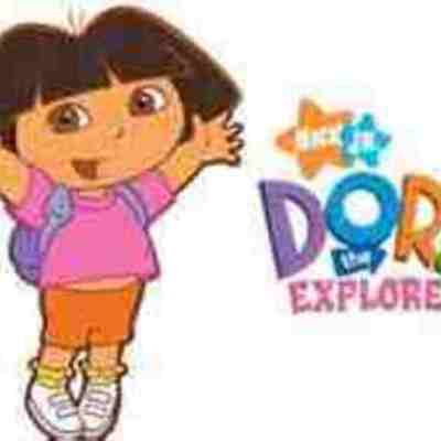 Timeline: Spanish Exploration