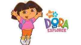 Timeline: Spanish Exploration