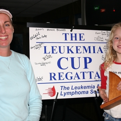 Timeline: Timeline of Jackie's Sailing Career