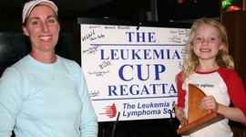 Timeline: Timeline of Jackie's Sailing Career