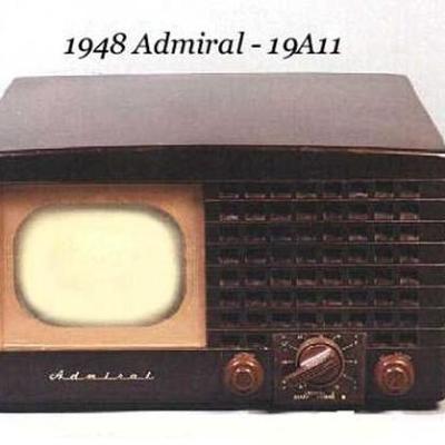 Timeline: La Televisio