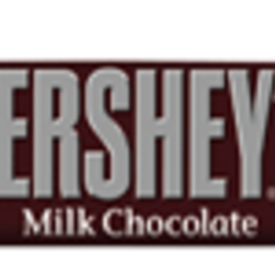 Timeline: The History of Hershey's Chocolate-Dustin Browning