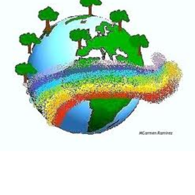 Timeline: EDUCACION AMBIENTAL