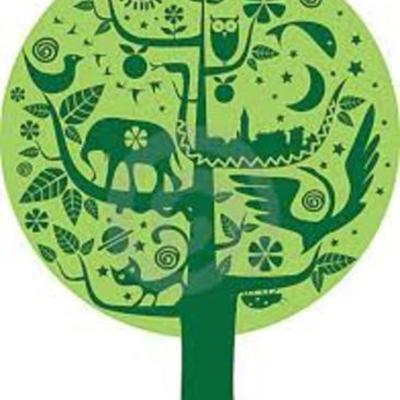 Timeline: Historia de la ecología