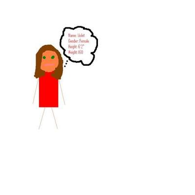 Timeline: Violet's Life Adventure