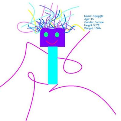 Timeline: Charactor Timeline