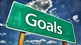 Timeline: Sample goal-setting timeline